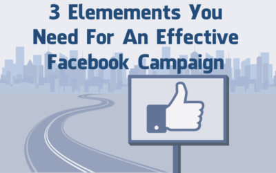 Elements you need to set up an effective facebook ad campaign